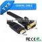 HDMI projector cable BNC PVC 1080HD black