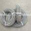 for japan stainless steel pipe manufacturer