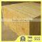 Lowest Price Fireproof Insulation Rockwool