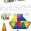 Magna Tiles The Perfect Gift For Smart Kids Educational Toys