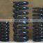 spiral spring, spiral clock springs, spiral power spring, ab rocket spring