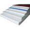 sandwich panel