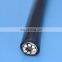 Polyurethane flexible electrical power cable