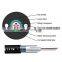 small diameter all-dielectric fiber optic cable with 2 parallel FRP