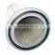 industrial machinery dust removal filter cartridge dust collector filter