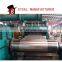 Galvanized steel coils from Chinese steel mills