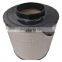 Excavator engine air filter 9y3879