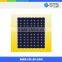 Hot product 240W solar panel with CE TUV