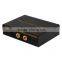 Digital Optical to Analog audio decoder