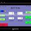 Automatic Bottle Labeling Machine / labeling system for wine,perfume,solvent bottles