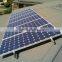 CE TUV prove home sun battery 5000w