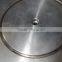 Fully Automatic Cylinder Curling Machine