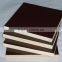China board factory construction plywood price