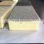 BRD insulation decorative exterior wall panel
