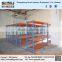 Q235B Metal Light Duty Stand Rack