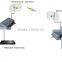 outdoor ofdm digital Ethernet wireless bridge transmitter