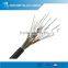 GYFTZY FRP strength member flame-retardant sheath duct type fiber cable
