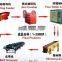 China Mineral coal production line, crushing production line for sale