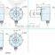 S60 Incremental Rotary Shaft Encoder