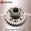 die/sand customized steel/iron/aluminum casting services