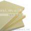 waterproofing fireproof insulation gutter boards