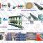 Quality assurance and good reputation biomass briquette making machine