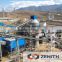 Zenith professional lime kiln manufacturer with ISO Approval
