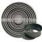 Aluminum Non Stick Divided Cake Pan