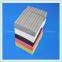colorful anti-collision waterproof car protector foam