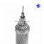 Aluminium alloy AAAC abc electric electrical overhead line material overhead_lines