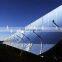 1.0-2mm CSP mirror
