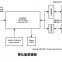 Dp83822irhbr Ethernet IC Ti original stock