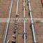 Real Estate Ladder & Scaffolding, Steel Scaffoldings for Framework Construction