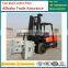 Passed CE brand new 2 ton diesel forklift truck