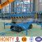 2016 best selling high quality portable scissor lift