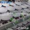 3w 4w 6w 9w 12w 15w 18w 20w 24w round panel light led light switch panel China flat panel light