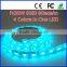 rgbw led strip 5050 300leds 12V 5m/roll 14.4w/m 4 colors in one leds IP65 waterproof flexible chirsmas led smd5050 led strip