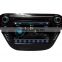 ZESTECH Factory OEM 3G RDS car radio for Great Wall H1 2015 , car dvd for Great Wall H1 2015 , car dvd gps for Great Wall H1
