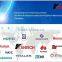KNTECH intercom system Industrial Duplex Multi-Party Paging Broadcasting System emergency telephone