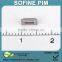 MIM Parts For High Shape Complexity USB Port