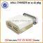 17W 5V/3.4A Dual USB Ports High-Speed AC Wall Charger With Foldable Prong