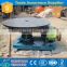 2015 newest mineral processing disk feeder from Henan xianxiang