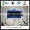 Storage silo temperature monitoring systems price