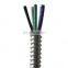 Type MC 2*4/0+1*4/0 Size