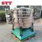 Gyratory  Vibro Screen Sifter for  Bulk Solids