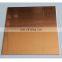 Copper Sheets