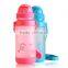 PP BPA free TRITAN Plastic Material and Stocked Eco-Friendly Feature children water bottle