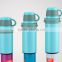Popular Stainless Steel vacuum flask,gift flask