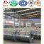 Good price Hot rolled/cold rolled/ Galvanized Steel Strip/Coils