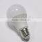 2016 new recommend A60 9w 10w 12w led globe lamp e27 led light bulbs
